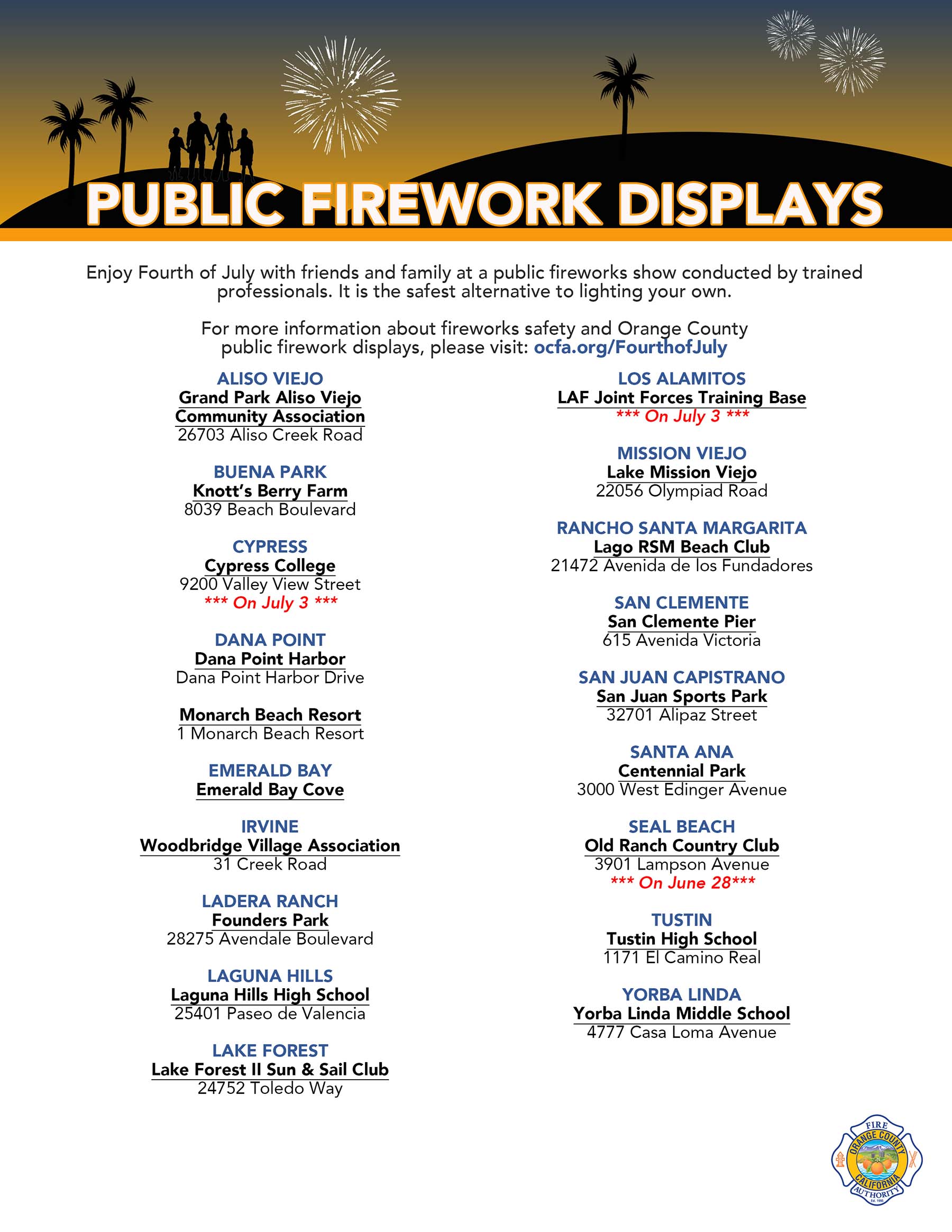 Before You Light That Fuse: What Every OC Resident Should Know About Fireworks This Year